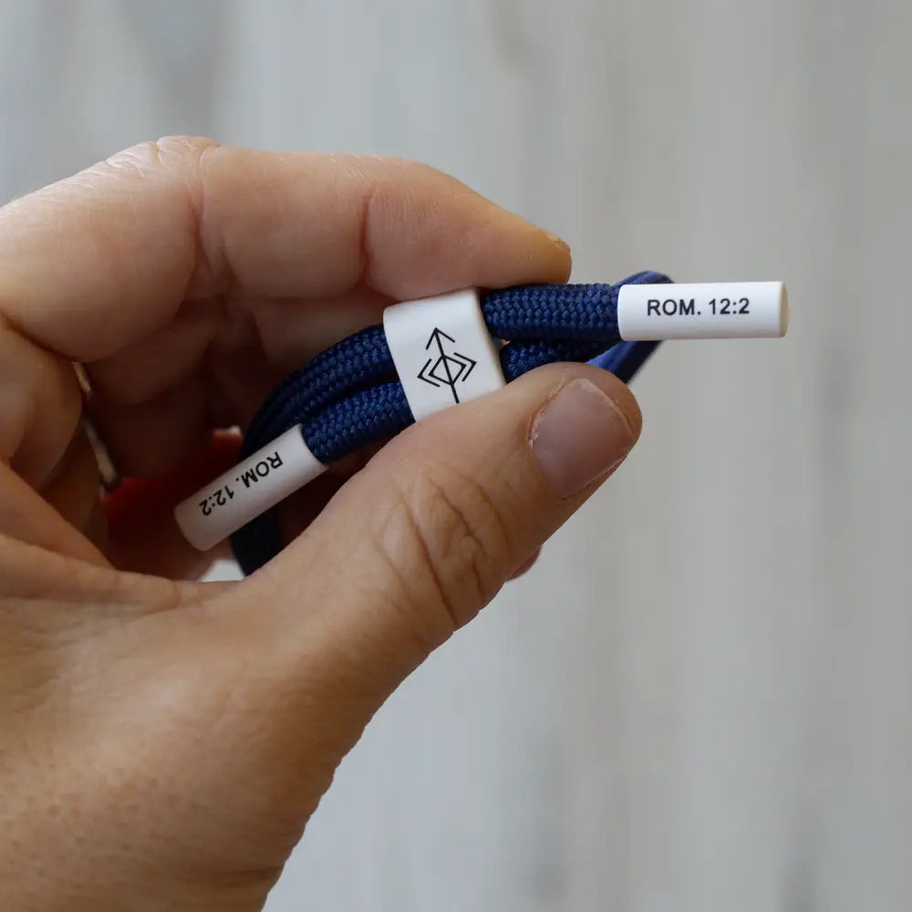 Don’t Settle Romans 12:2