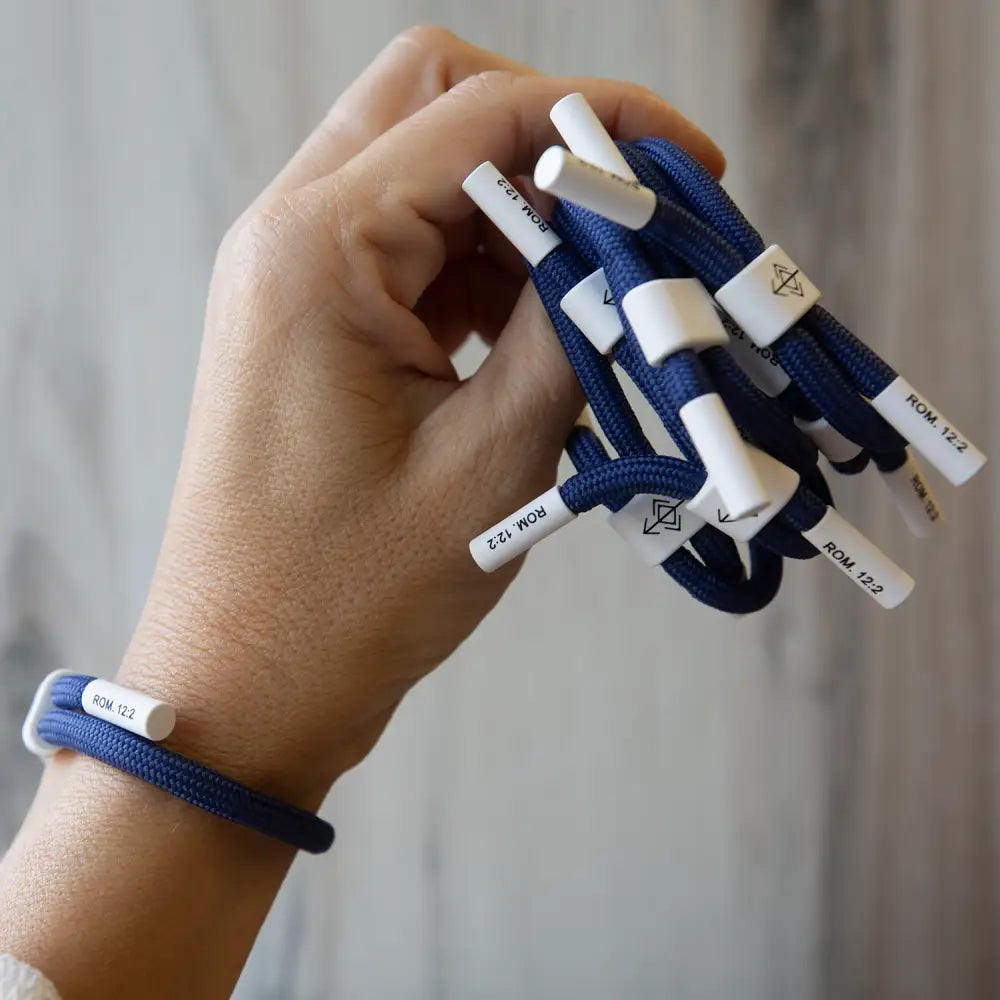 Don’t Settle Romans 12:2