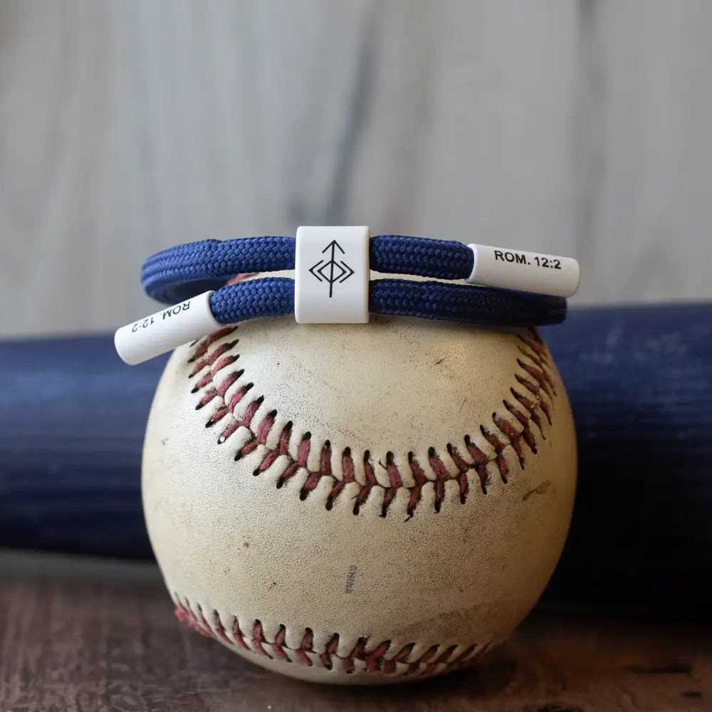 Don’t Settle Romans 12:2