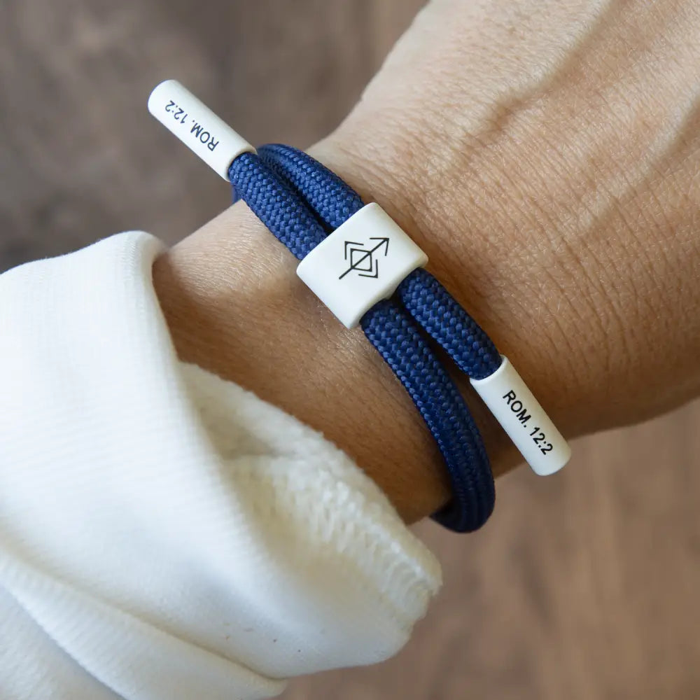 Don’t Settle Romans 12:2