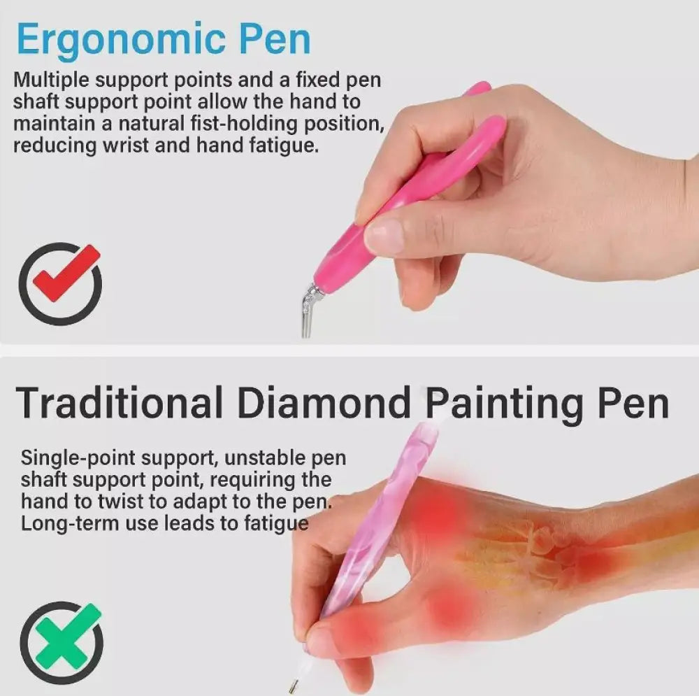 Ergonomical Wishbone Pen - Art & Craft Kits