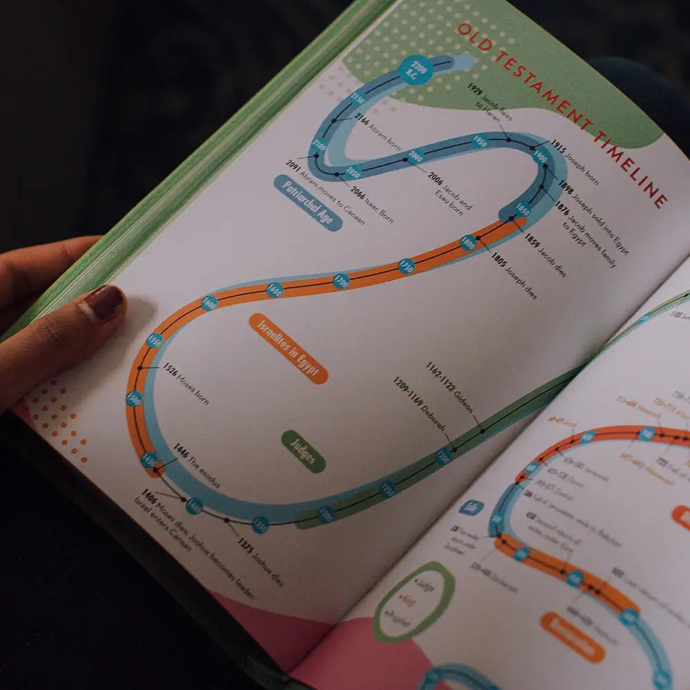 ESV Compact Size Kids Holy Bible Small Print - Pink