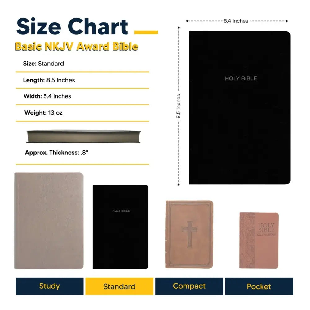 NKJV Standard Size Holy Bible Small Print - Black Bible