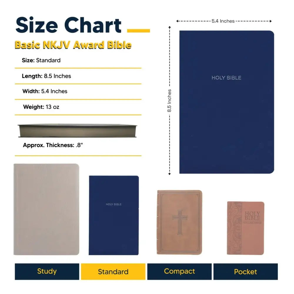 NKJV Standard Size Holy Bible Small Print - Blue Bible